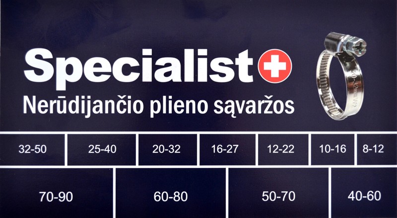 Clamp display top EE