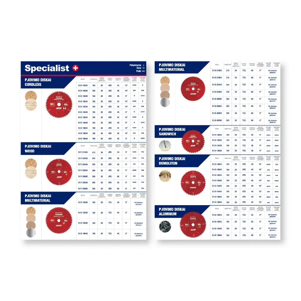 TCT PREMIUM diskų pasirinkimo plakatas (A4)